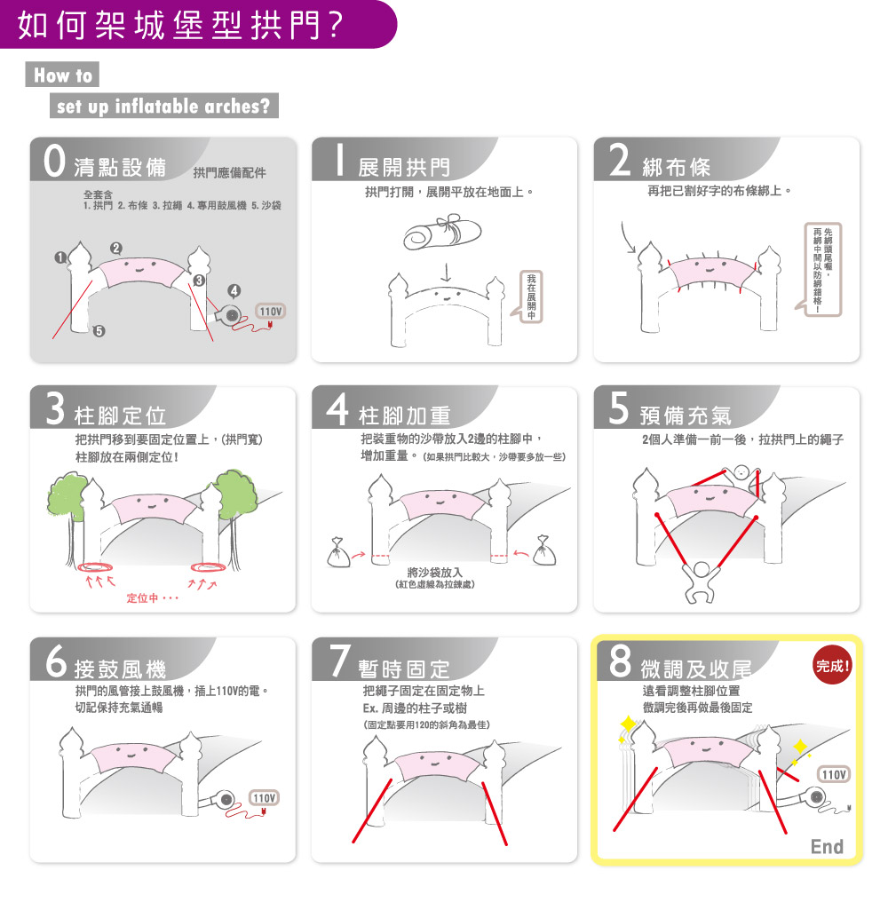 拱門架設步驟